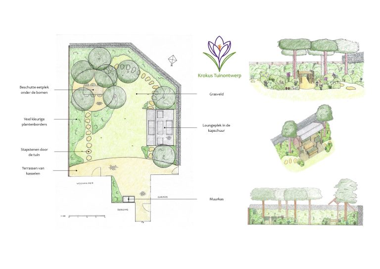 Ontwerp Rustieke buitenplaats 2D-plattegrond en 3D-impressies